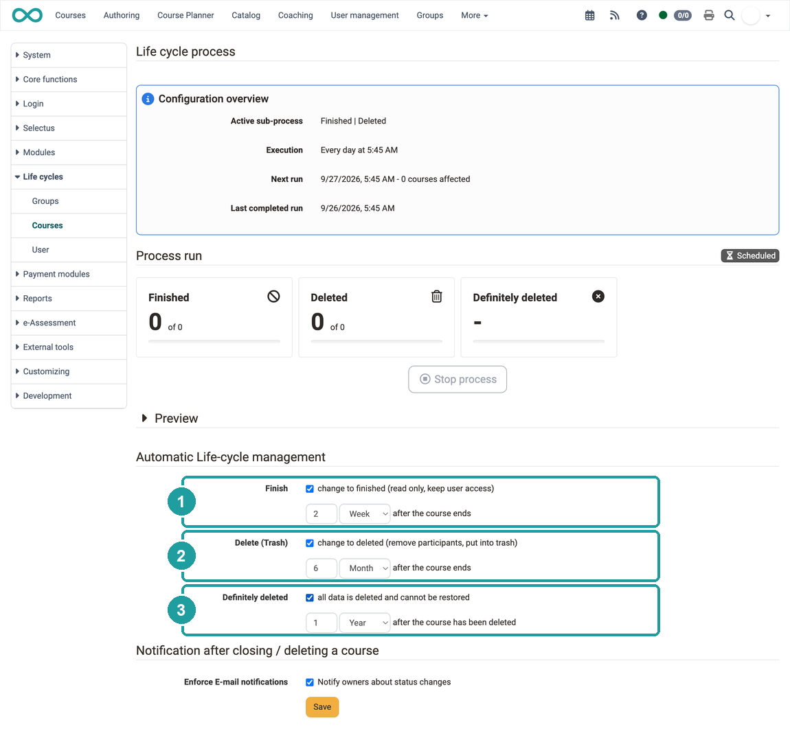 Marked steps Finish, Delete (Trash) and Definitely deleted, each with a checkbox and a period made of number and unit, form Automatic Life-cycle management