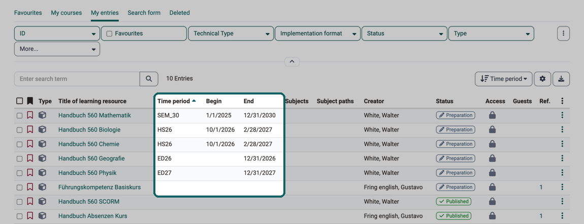 Time period column sorted in ascending order, first by begin date, then entries with an end date only, entries without a time period at the end of the list