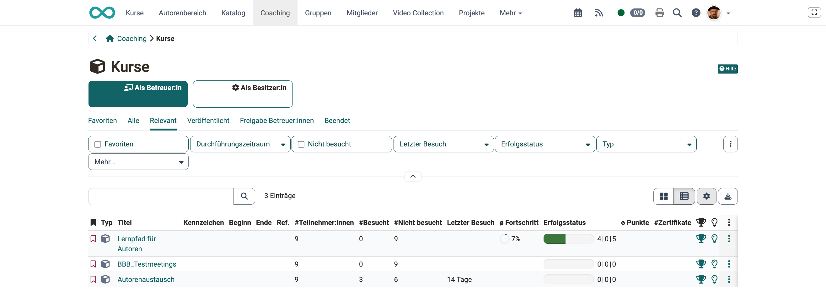 Course list in list view with columns from Type and Title via Participants and visits to Progress, Success status, Points and Certificates, switch at the top right.