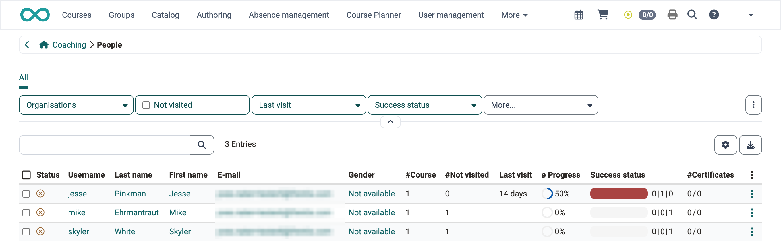 People list in Coaching · 2026.10.22 Complete list of the people you coach with the filters Organisations, Not visited, Last visit and Success status, after a search without input