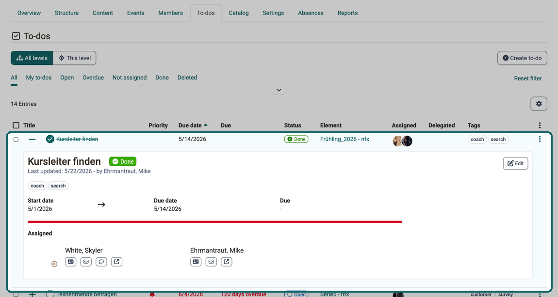 Expanded detail area in the To-dos tab · 2026.10.02 An expanded completed to-do with last update, tags, dates, progress bar, assigned persons and the "Edit" action