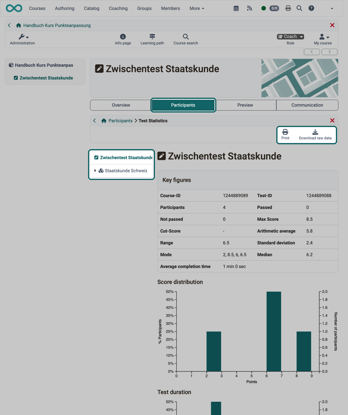 Buttons Print and Download raw data, on the left the expandable section, on the right the key figures of the test and the score distribution chart