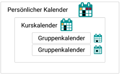 pers_menu_calendar_overview_v1_de.png