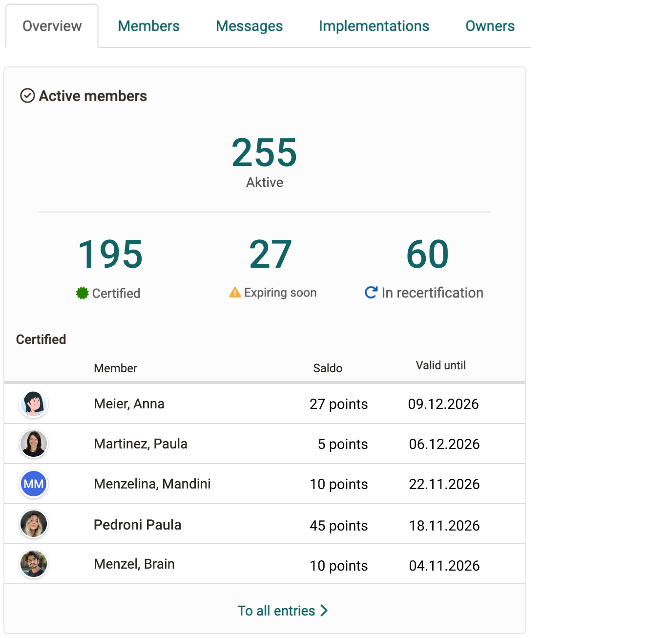 Dashboard Zertifikatsprogramm