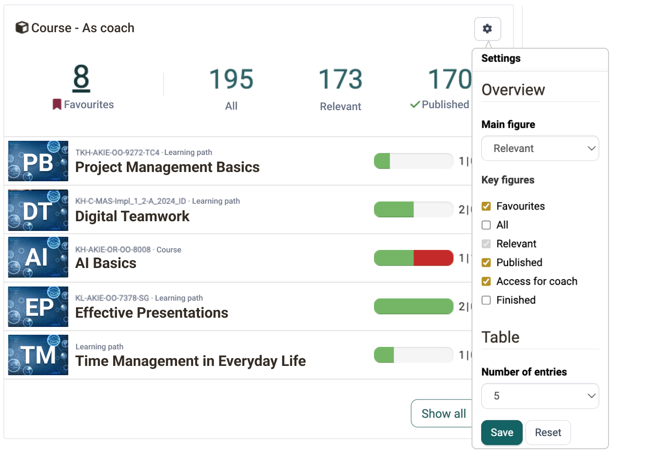 Coaching Tool Event Widget