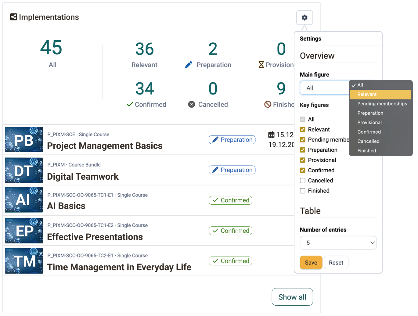 Dashboard Widget Configuration